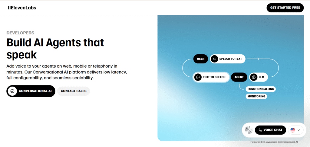 How to Future-Proof Your Career with the Best AI Apps of 2025