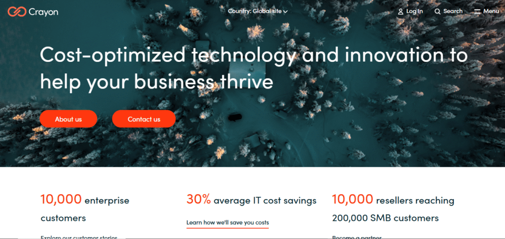 Mastering Modern Copywriting: How 6 Powerful AI Tools are Revolutionizing Content Creation